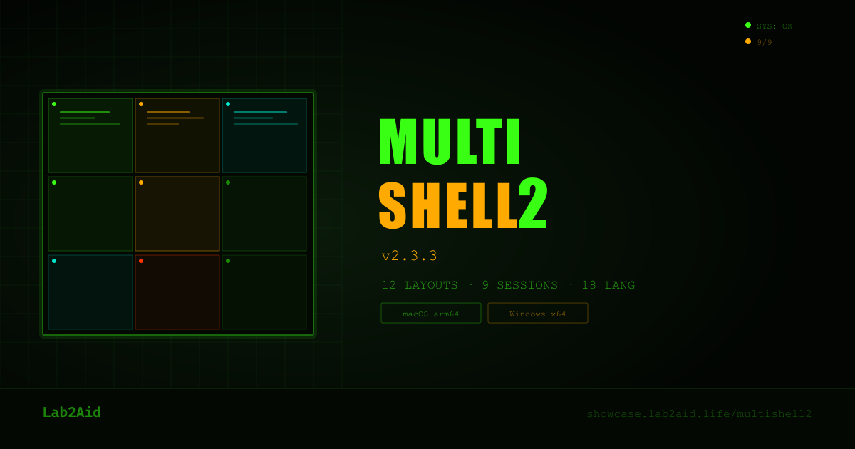 Anteprima LP MultiShell2